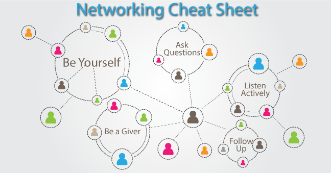 networking-article-image